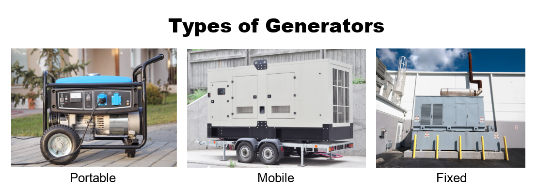 Generators 1200 x 600